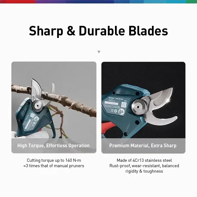 Gardening Tools Electric - Аккумуляторные электрические секаторы BOSCH Pro Pruner